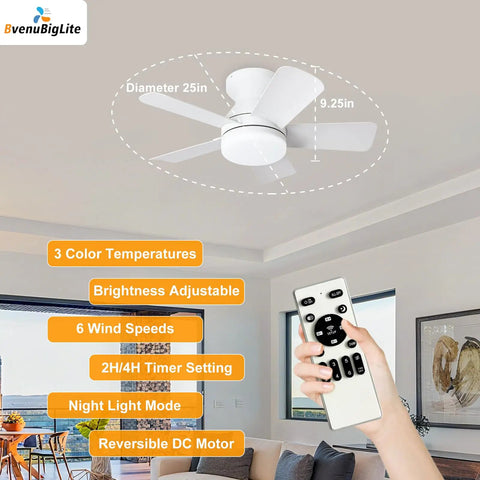 Keep It Chill With This 25 Inch Small Ceiling Fan Packing A Bright Led Light And Hassle Free Remote Low Profile Flush Mount Look Built Tough For Bathrooms Or Bedrooms Delivering Reversible Airflow Dimmable 3CCT Glow And Absolute Silence In Crisp White, showing remote control and fan features.