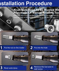 Installation steps for Pro Shop Heavy Duty 1/4-20 304 Stainless Steel Rivet Nuts 20 Pack Rust Proof Nutserts on metal surface.