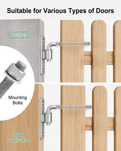 Four Pk Five Eighth Inch Heavy Duty J Bolt Gate Hinge Kit With Reinforced Mounting Plate shown on wood and concrete doors.