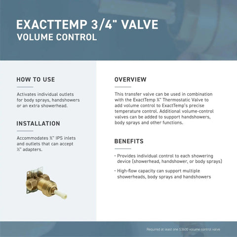 Image of ExactTemp 3/4" Valve Volume Control instructions, with benefits and installation details. Shows included valve.