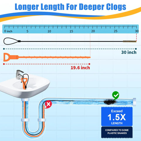 Heavy Duty 30 Inch Drain Snake 5 Pack With Rust Resistant Steel Core And Bendy Nylon Sleeve To Yank Gnarly Hair Clogs And Gunk Straight Out Of Shower Pipes Quick And Easy, showing comparison of 30 inch length for deep clogs.