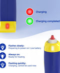Cordless Hot Glue Gun With 6 Second Preheat, Auto Dispense And Dripless Design, showing charging status lights and glue pen tip