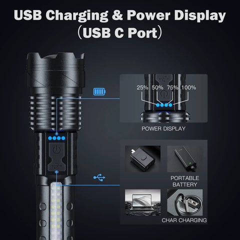 USB charging and power display features of 90000 Lumen Rechargeable LED Flashlight 2 Pack, USB C port for camping and emergencies