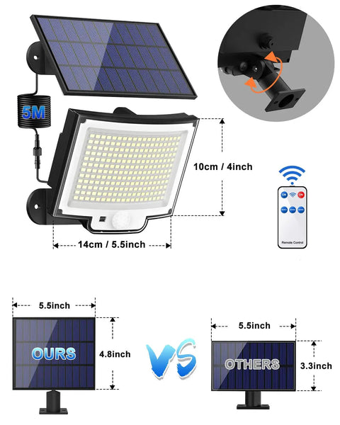 Diagram of 2 Pack Outdoor Solar Motion Lights With Remote, 3 modes, 228 LED Flood Lights, IP65 waterproof, showing size and remote