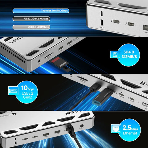 Thunderbolt 5 Docking Station With NVMe M.2 SSD Slot And 140W Power Delivery, 13-in-1 TB5 Hub ports and connections diagram