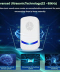 White Upgraded Ultrasonic Pest Repeller 2026 with frequency range 22-65 kHz and features on stimulating pest nervous system.