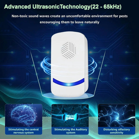 White Upgraded Ultrasonic Pest Repeller 2026 with frequency range 22-65 kHz and features on stimulating pest nervous system.