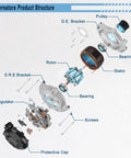 Exploded view of alternator parts for Plug And Play Alternator Replacement For 3 5L V6 Toyota Cars And SUVs Fits Avalon 2005 2018