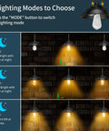 Diagram showing 3 modes of Solar Barn Lights Outdoor With Motion Sensor, Vintage Rustic Chicken Coop Light for barns and coops.
