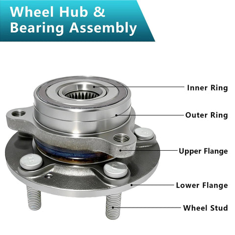 Diagram of Two Pack Front And Rear Wheel Bearing Hub Assemblies For Hyundai Elantra Elantra GT Ioniq Veloster N Forte Niro Seltos And Kia Niro 513420 51750 F2000 Replacement Kit