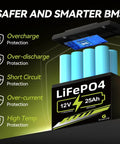 12V 25Ah LiFePO4 Deep Cycle Battery For Scooter RV And Outdoor Camping Replacement For Lead Acid With protection features