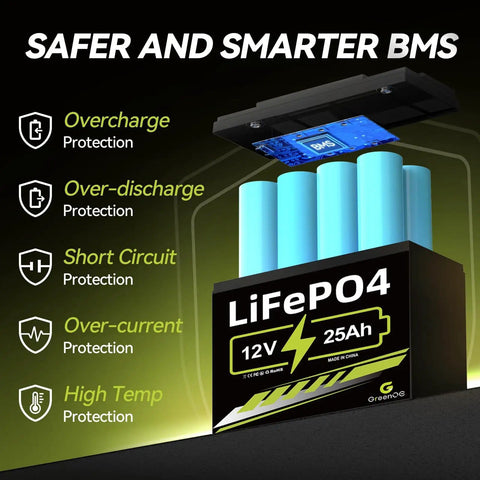 12V 25Ah LiFePO4 Deep Cycle Battery For Scooter RV And Outdoor Camping Replacement For Lead Acid With protection features