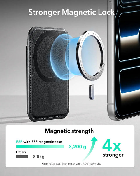 Slim MagSafe Card Wallet With RFID Blocking shown magnetically attaching to iPhone, showcasing strong magnetic strength.