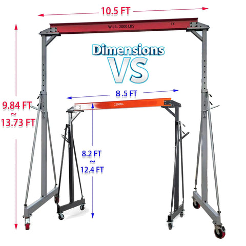 Beefed Up Heavy Duty Gantry Crane 2000 Lb Portable Lift With Trolley Hoist And Rigging Kit Ten Point Five Feet Wide
