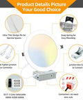 Diagram of 12 Pack 8 Inch LED Recessed Downlights With Junction Box Ultra Thin Design, Dimmable Canless Fixture features.