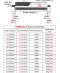 2 Inch Diameter Stainless Steel Conveyor Roller Pack For Gravity Conveyors 18 Inch Length Replacement Tubes chart