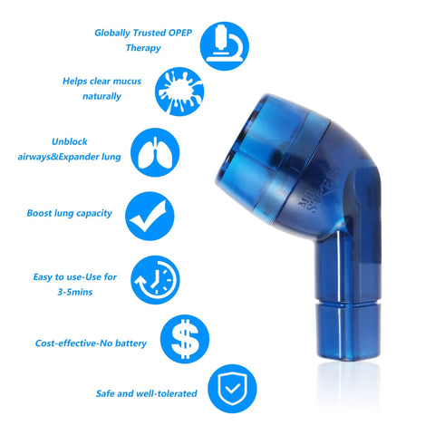Mucus Clearing Lung Exerciser With Flutter Valve And Expiratory Trainer For At Home Breathing Rehab shown with benefits icons