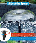 Sun Powered Solar Fountain Pump Kit With 25 Watt Panel, 410 GPH Submersible Water Pump with adjustable spray feature in pond.