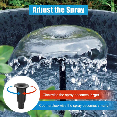 Sun Powered Solar Fountain Pump Kit With 25 Watt Panel, 410 GPH Submersible Water Pump with adjustable spray feature in pond.