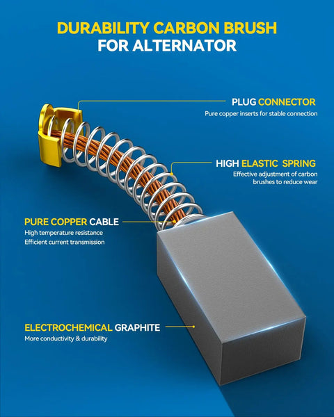 Durability carbon brush for alternator with pure copper cable and elastic spring, suitable for heavy-duty use.