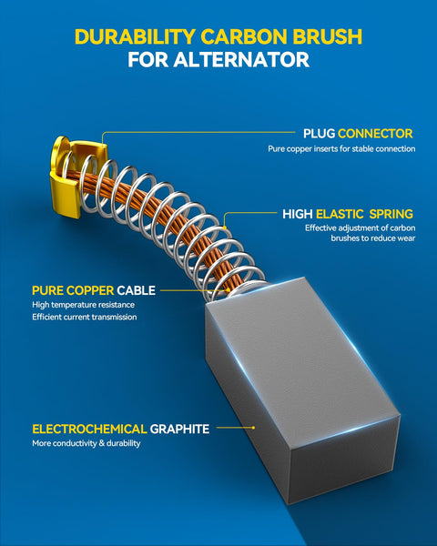 Durability carbon brush with plug connector, high elastic spring, pure copper cable, electrochemical graphite for alternator