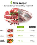 Comparison of meat storage time using Pre Cut Vacuum Sealer Bags For Food 200 Count 8x10 BPA Free Embossed Heavy Duty Food Saver.