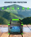 Power On The Go 500W Portable Power Station With 519.48Wh 140400mAh Battery showcasing BMS protection features outdoors.