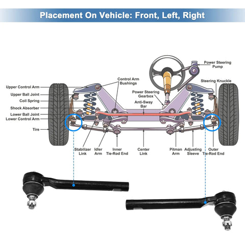 Two Pack Front Outer Tie Rod End Links Kit For Honda Odyssey 2005 2010 ES800224 53540SHJA01 Street Ready Steering And Suspension Replacement To Tighten Handling And Deliver A Smoother Ride, black tie rod ends