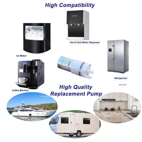 12V DC Mini Food Grade Self Priming Diaphragm Water Transfer Pump One Point Three Liters Per Minute for ice makers, coffee machines, water dispensers with inlet and outlet hose barb ports, shown with compatible appliances.