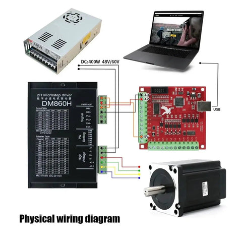 Nema 34 Stepper Motor Kit With DM860H Driver And 400W Power Controller For CNC Machines, Beefy Torque Range 3.5 Nm To 12 Nm, Smooth Motion, Plug And Play. Wiring diagram with DM860H driver, 400W controller, and Nema 34 motor