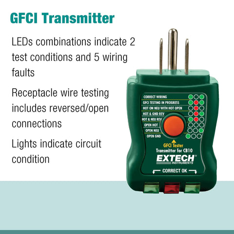 GFCI transmitter for AC Circuit Breaker Finder and Receptacle Tester with LED indicators and wiring fault guide.