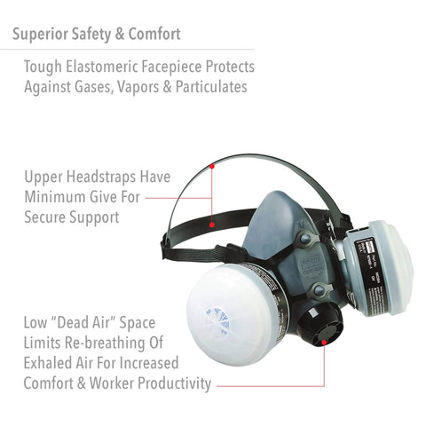 Reusable Half Mask Respirator For Paint Spray And Pesticides With OV Cartridges And R95 Filters, focusing on safety features