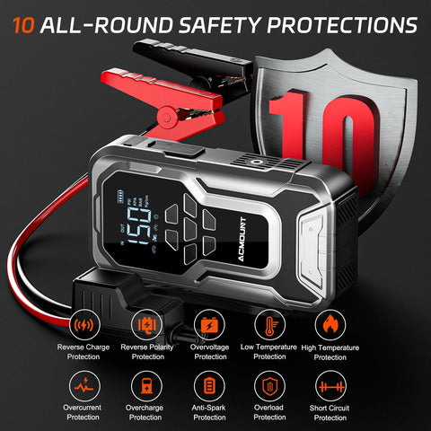 6000A Jump Starter With Air Compressor And 150 PSI Tire Inflator, safety features display, 12V Jump Pack