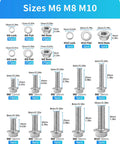 Beefed Up 300 Piece Metric Flange Bolt Kit With M6 M8 M10 Flange Hex Bolts And Nuts And Washers, 304 Stainless Steel Serrated Flange Bolts And Nuts, 12mm To 30mm Length, Silver diagram showing sizes M6 M8 M10 of bolts, nuts, and washers.