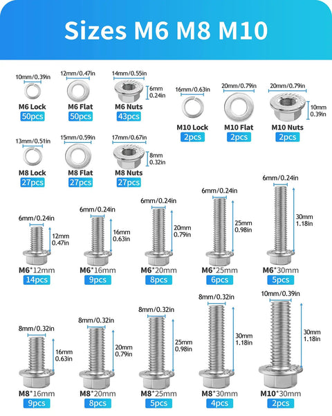 Beefed Up 300 Piece Metric Flange Bolt Kit With M6 M8 M10 Flange Hex Bolts And Nuts And Washers, 304 Stainless Steel Serrated Flange Bolts And Nuts, 12mm To 30mm Length, Silver diagram showing sizes M6 M8 M10 of bolts, nuts, and washers.