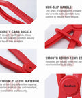 Features of Three Piece Hose Pinch Clamp Pliers Set for Fuel, Brake, and Radiator Hoses with PA6 nylon, non-conductive clamp pliers