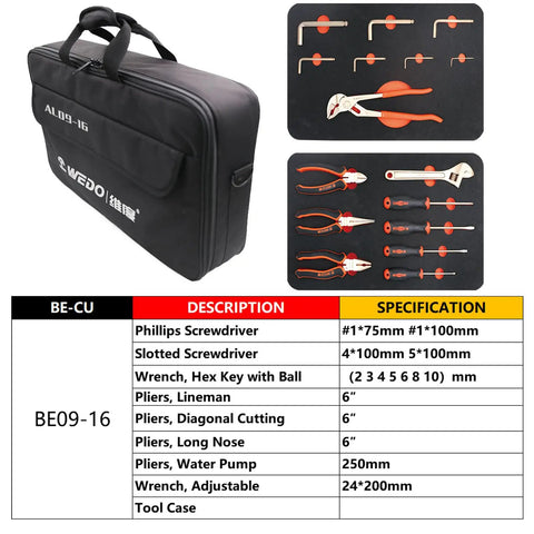 16-Piece Non-Sparking Tool Set With Screwdrivers, Adjustable Wrench, Pliers, Hex Keys, Water Pump Pliers, BeCu Construction, Non-Magnetic, Corrosion Resistant, DIN Standard, BAM Certified For Pro Grade Jobs displayed with tool bag and specifications chart