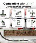 62235 Drain Cleaning Cable Sewer Snake Auger 5/16 Inch By 25 Foot Hollow Core Drop Head showing compatible pipe types.