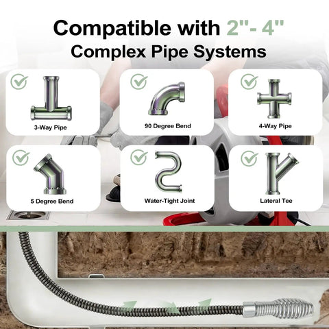 62235 Drain Cleaning Cable Sewer Snake Auger 5/16 Inch By 25 Foot Hollow Core Drop Head showing compatible pipe types.