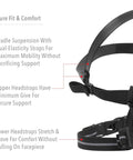 Half Mask Silicone Respirator NIOSH-Approved Large Black With Contoured Seal for Dust, Close-up of Cradle Suspension System