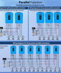 Wiring diagrams for Rock Solid Plug And Play 6500 Watt 48 Volt Pure Sine Wave Split Phase Solar Inverter connections.