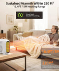 Portable Indoor Space Heater With Remote And LED Display in living room, warming man and cat, 16.4FT heating range, 220 ft² coverage