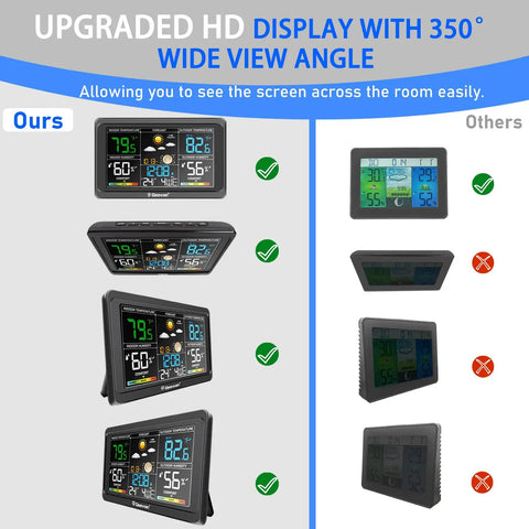 Comparison of All-in-One Wireless Indoor Outdoor Weather Station With 7.5 Inch VA Color Display and others with HD display angle