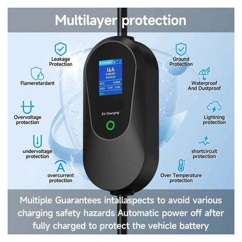 Portable 3600W Electric Vehicle Charger With Type 1 And Type 2 Sae J1772 Connector Wifi Bluetooth Evse control panel showing protection features.