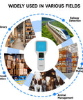 Diagram showing the UHF RFID Reader SR300 Bluetooth Handheld Scanner used in various sectors, including libraries and warehouses.