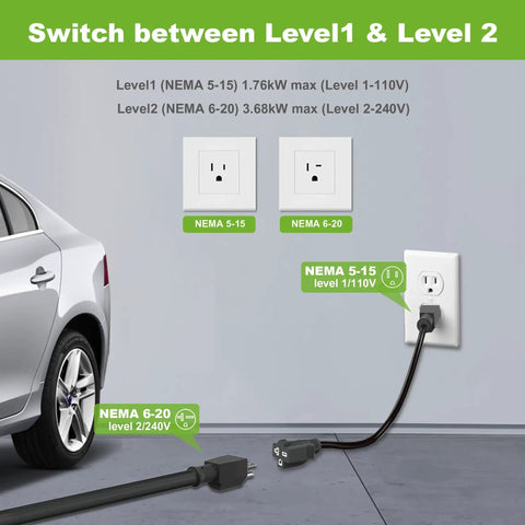 Level 2 Portable EV Charger 16A 240V With NEMA 6-20 Plug, J1772 Compatible Charging Station shown with electrical outlets