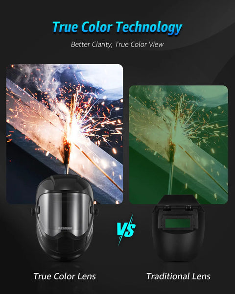 Comparison of panoramic view auto darkening welding helmet with true color lens vs traditional lens, 4 arc sensors solar power