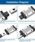 Installation steps for MGN12 150mm Linear Rail System with MGN12H Carriage Block for DIY CNC machines.
