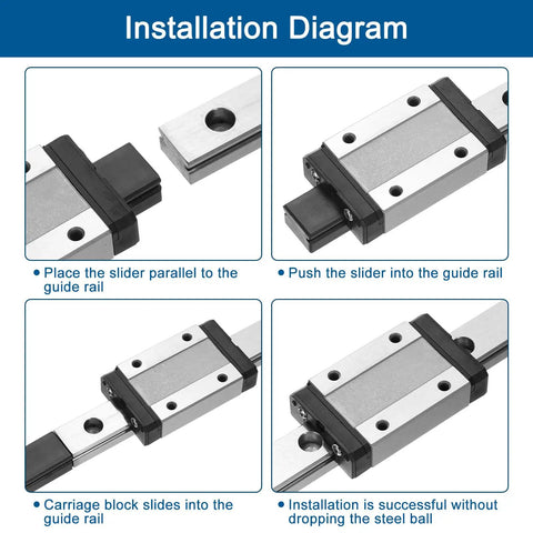 MGN12 330mm Linear Guide Rail With MGN12H Carriage Block And Mini Guide installation diagram showing slider alignment and insertion steps.