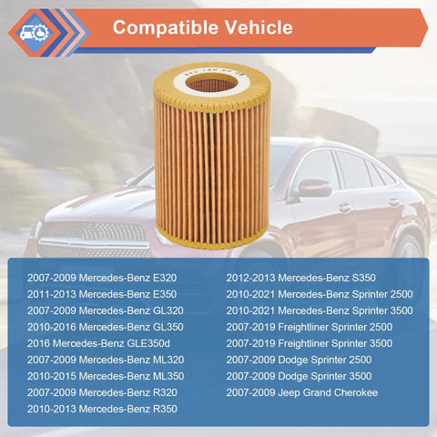 Mercedes Benz 2 Pack Oil Filter Compatible With Freightliner Jeep Dodge Vehicles E350 GL350 ML350 R350 S350 Sprinter Filter